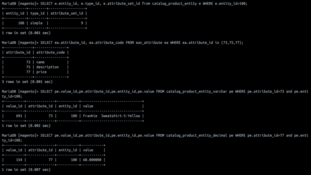 Magento eav model